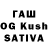 ТГК THC oil kam i